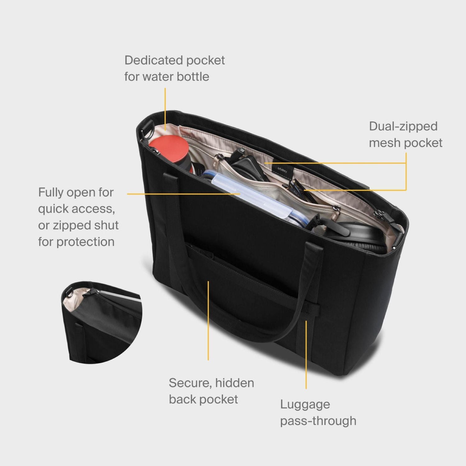 Orbitkey Daily Tote Plus 16L